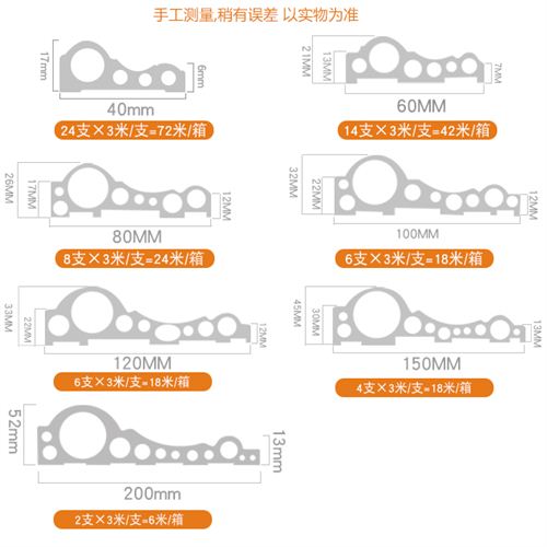 仿大理石15cm門套線、背景墻線、窗套線條